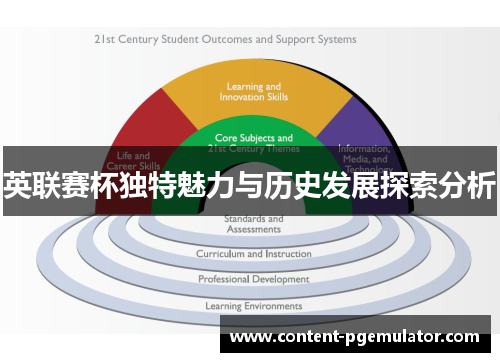 英联赛杯独特魅力与历史发展探索分析