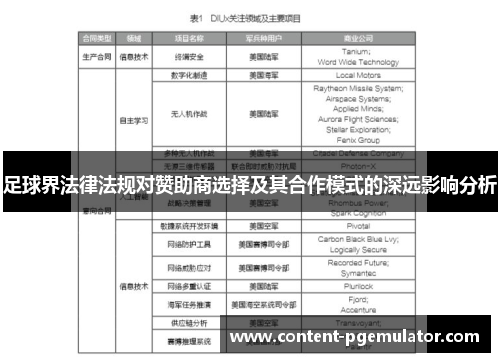 足球界法律法规对赞助商选择及其合作模式的深远影响分析 足球界法律法规对赞助商选择及其合作模式的深远影响分析